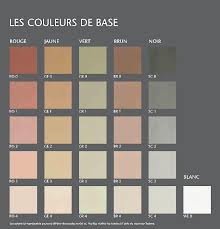 enduit naturel à l'argile yosima1 Terrehabitat